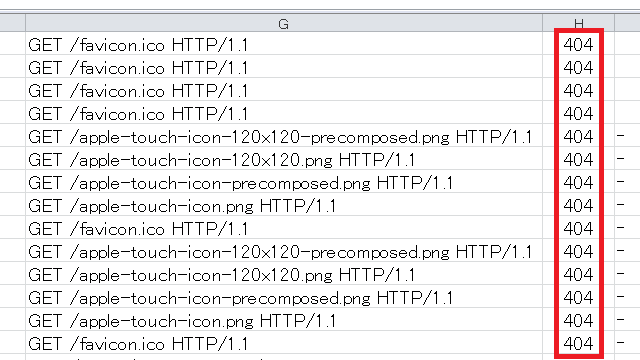 アクセスログでの「404」の例