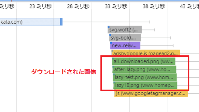 全ての画像がダウンロードされた表示