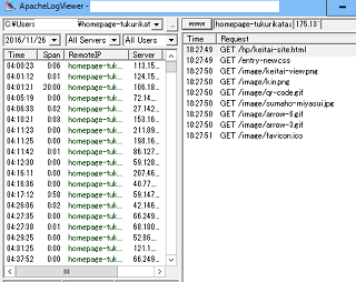 Apachelogviewerの解析画面