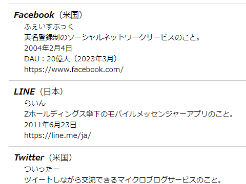 CSSサンプルの表示