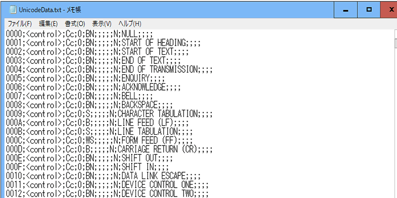 UnicodeData.txtの内容