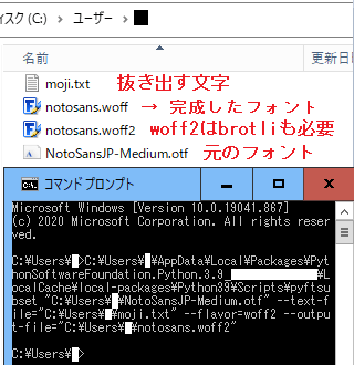 Pythonによるサブセット化