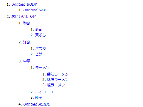 文章のアウトライン（概要）