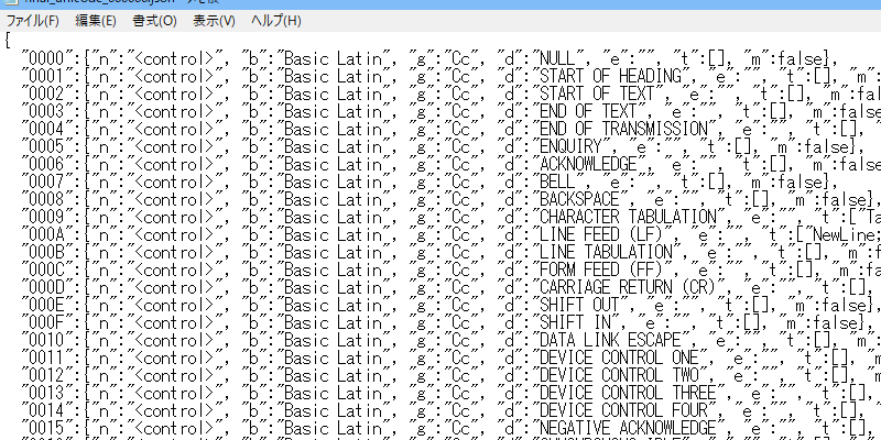 jsonの中身