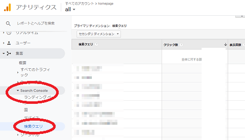 Analytics関連付けのメリット