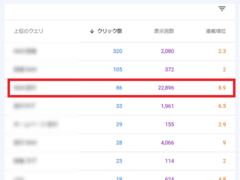 その他のクエリの一覧を確認