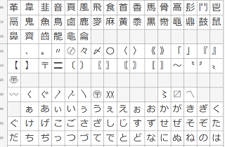 メイリオの漢字やひらがなのフォント