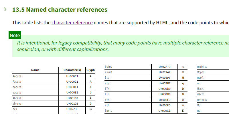 定義された「名前」と「文字」の対応表