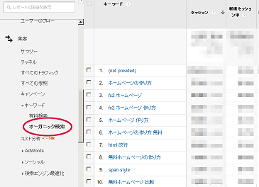 Googleアナリティクス