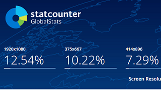 StatCounter