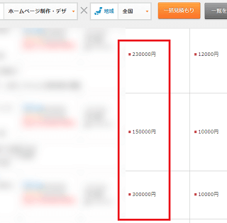 比較ビズでのHP制作業者の料金