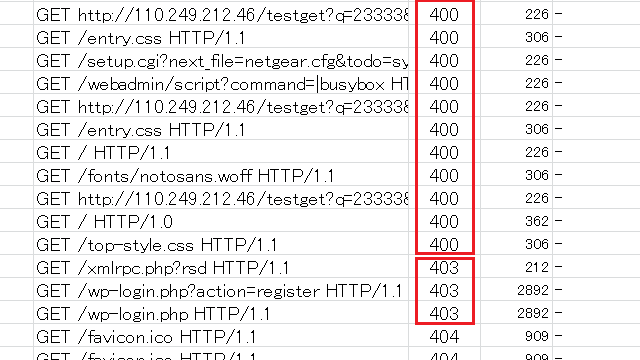 アクセスログでの「400」と「403」の例