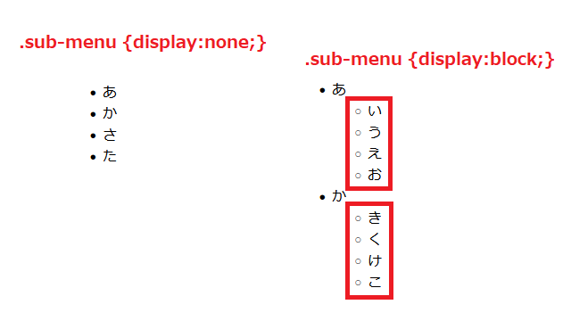 サブメニューの表示・非表示