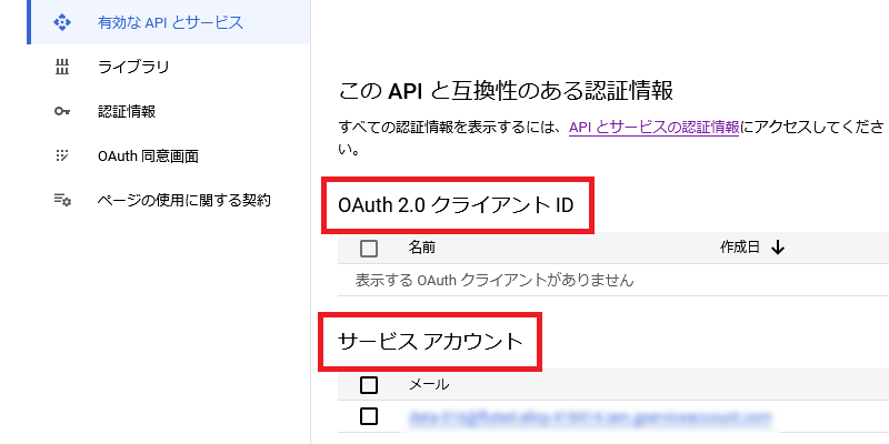 認証方法の種類