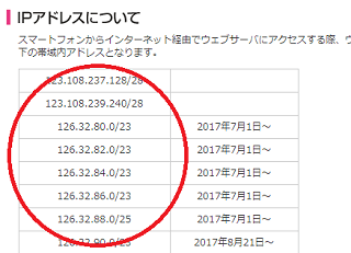 ソフトバンクモバイル IPアドレス