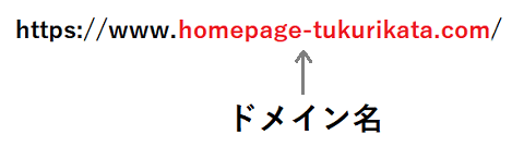 ドメイン名の部分