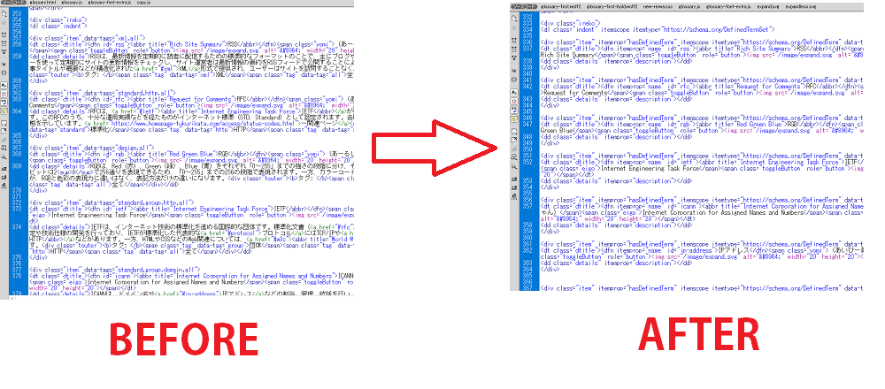 HTMLファイルサイズの削減量