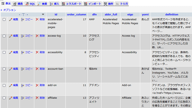 用語をデータベースに登録