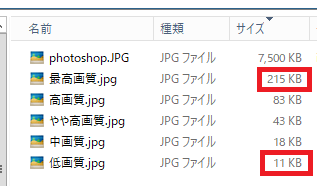画像容量の差異